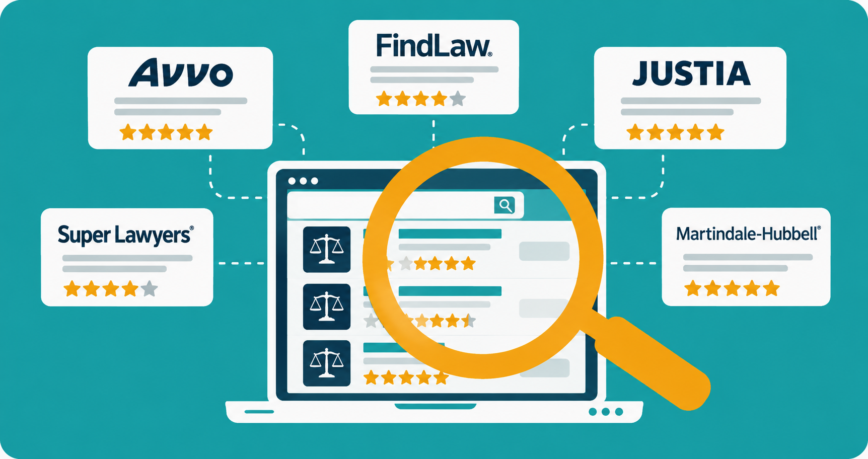 Illustration of paid lawyer directories websites displaying attorney profiles, law firm listings, and client ratings.